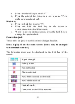 Preview for 12 page of Spice M-5252n User Manual