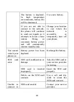 Предварительный просмотр 68 страницы Spice M-5252n User Manual