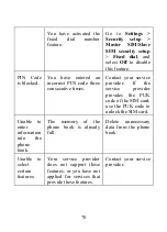 Предварительный просмотр 70 страницы Spice M-5252n User Manual