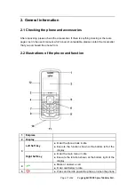 Предварительный просмотр 12 страницы Spice Monospice S-415 User Manual