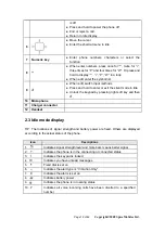 Предварительный просмотр 13 страницы Spice Monospice S-415 User Manual