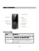 Предварительный просмотр 6 страницы Spice popkorn m-9000 User Manual