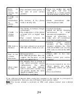 Предварительный просмотр 36 страницы Spice popkorn m-9000 User Manual