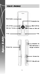 Предварительный просмотр 8 страницы Spice S-820 User Manual