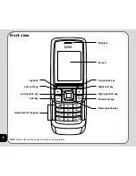 Предварительный просмотр 14 страницы Spice S-909 User Manual