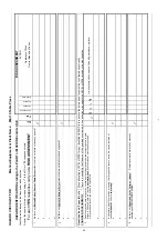 Предварительный просмотр 54 страницы Spida Machinery Mini 10 Operation & Service Manual