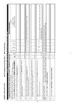 Предварительный просмотр 56 страницы Spida Machinery Mini 10 Operation & Service Manual