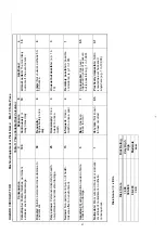 Предварительный просмотр 59 страницы Spida Machinery Mini 10 Operation & Service Manual