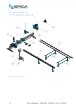 Preview for 30 page of Spida Wall Extruder Operation & Maintenance Manual