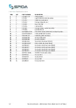 Preview for 33 page of Spida Wall Extruder Operation & Maintenance Manual