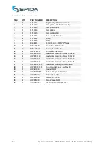 Preview for 35 page of Spida Wall Extruder Operation & Maintenance Manual