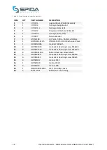 Preview for 37 page of Spida Wall Extruder Operation & Maintenance Manual