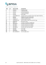 Preview for 41 page of Spida Wall Extruder Operation & Maintenance Manual