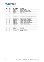 Preview for 43 page of Spida Wall Extruder Operation & Maintenance Manual