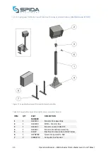 Preview for 46 page of Spida Wall Extruder Operation & Maintenance Manual