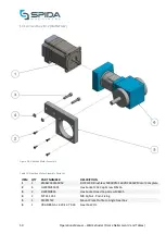 Preview for 51 page of Spida Wall Extruder Operation & Maintenance Manual