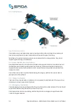 Preview for 55 page of Spida Wall Extruder Operation & Maintenance Manual