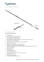 Preview for 58 page of Spida Wall Extruder Operation & Maintenance Manual