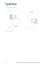 Preview for 66 page of Spida Wall Extruder Operation & Maintenance Manual