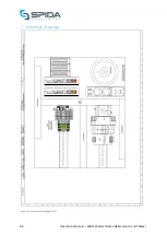 Preview for 67 page of Spida Wall Extruder Operation & Maintenance Manual