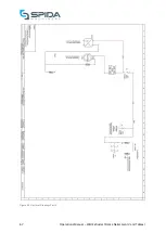 Preview for 68 page of Spida Wall Extruder Operation & Maintenance Manual