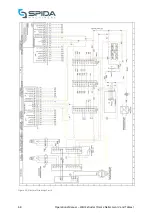 Preview for 69 page of Spida Wall Extruder Operation & Maintenance Manual