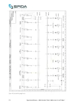 Preview for 71 page of Spida Wall Extruder Operation & Maintenance Manual