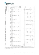 Preview for 72 page of Spida Wall Extruder Operation & Maintenance Manual