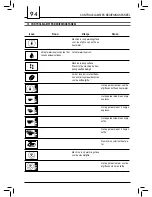 Предварительный просмотр 94 страницы Spidem 035DR Operating Instructions Manual