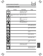 Предварительный просмотр 107 страницы Spidem 035DR Operating Instructions Manual