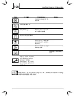 Предварительный просмотр 108 страницы Spidem 035DR Operating Instructions Manual