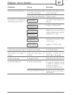 Предварительный просмотр 57 страницы Spidem 10001261 Operating Instructions Manual