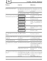 Предварительный просмотр 76 страницы Spidem 10001261 Operating Instructions Manual