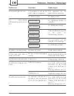 Предварительный просмотр 130 страницы Spidem 10001261 Operating Instructions Manual