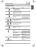 Preview for 15 page of Spidem 10002516 Operating Instructions Manual