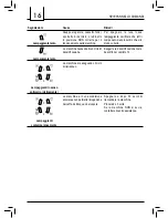 Preview for 16 page of Spidem 10002516 Operating Instructions Manual