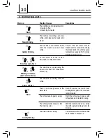 Preview for 30 page of Spidem 10002516 Operating Instructions Manual