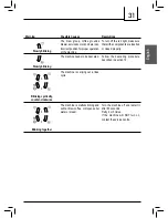 Preview for 31 page of Spidem 10002516 Operating Instructions Manual