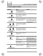 Preview for 56 page of Spidem 10002516 Operating Instructions Manual