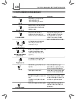 Preview for 68 page of Spidem 10002516 Operating Instructions Manual