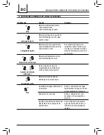 Preview for 80 page of Spidem 10002516 Operating Instructions Manual