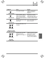 Preview for 81 page of Spidem 10002516 Operating Instructions Manual