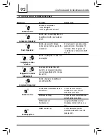 Preview for 92 page of Spidem 10002516 Operating Instructions Manual