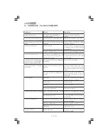 Preview for 116 page of Spidem 740617323 Operating Instructions Manual