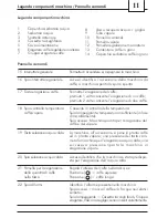 Preview for 11 page of Spidem 741424043 Operating Instructions Manual