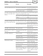 Preview for 39 page of Spidem 741424043 Operating Instructions Manual