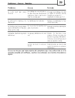 Preview for 59 page of Spidem 741452007 Operating Instructions Manual