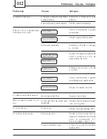 Preview for 112 page of Spidem 741452007 Operating Instructions Manual