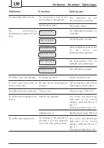 Предварительный просмотр 22 страницы Spidem SUP018MDR Operating Instructions Manual