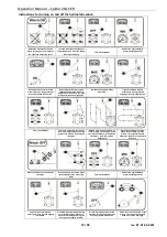 Preview for 19 page of SPIDER 2SGS EFI Operation Manual